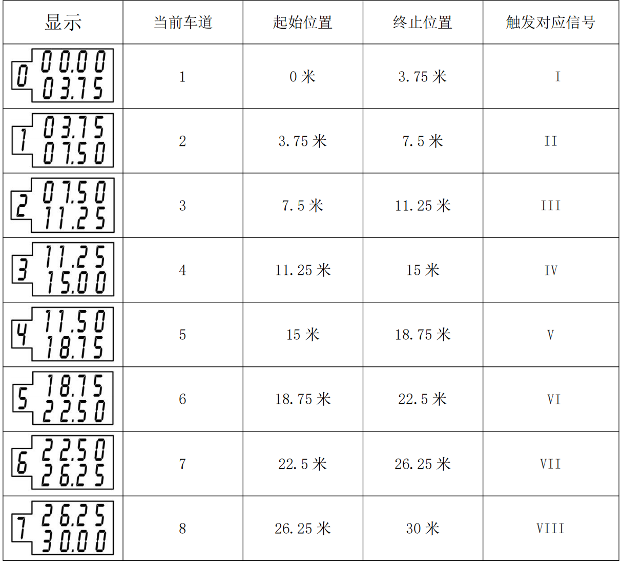 截屏2023-06-19 15.26.01 截屏2023-06-19 15.26.01