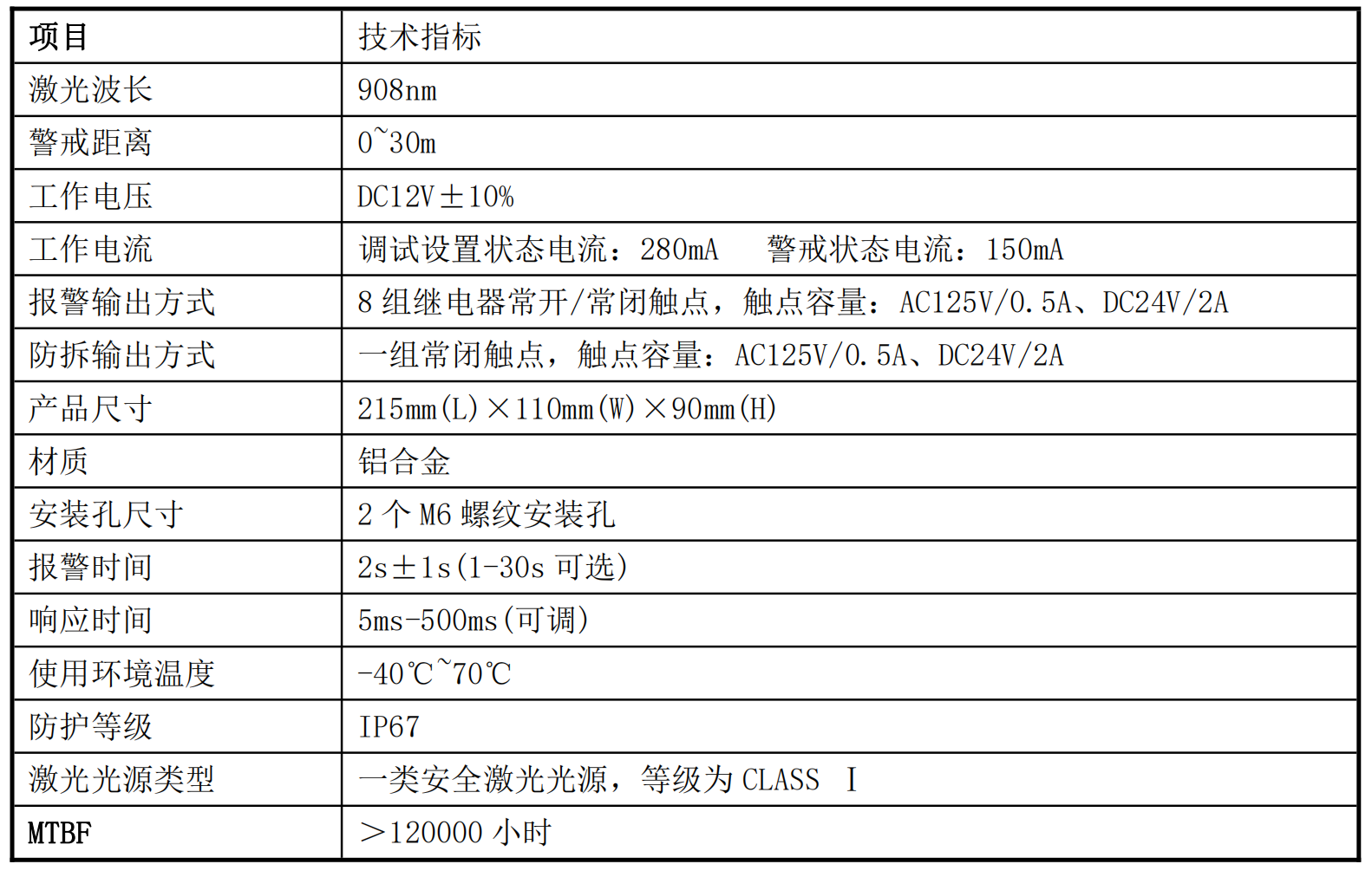 截屏2023-06-19 15.33.35 截屏2023-06-19 15.33.35