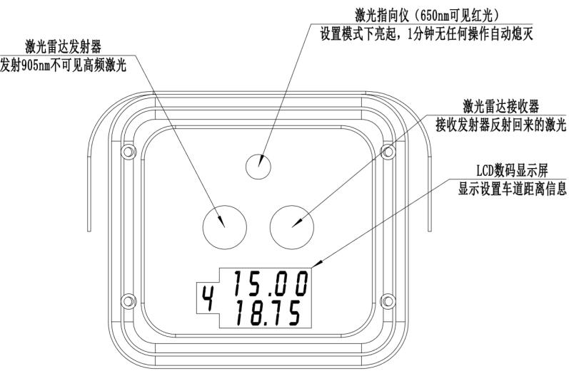 高速2 高速2