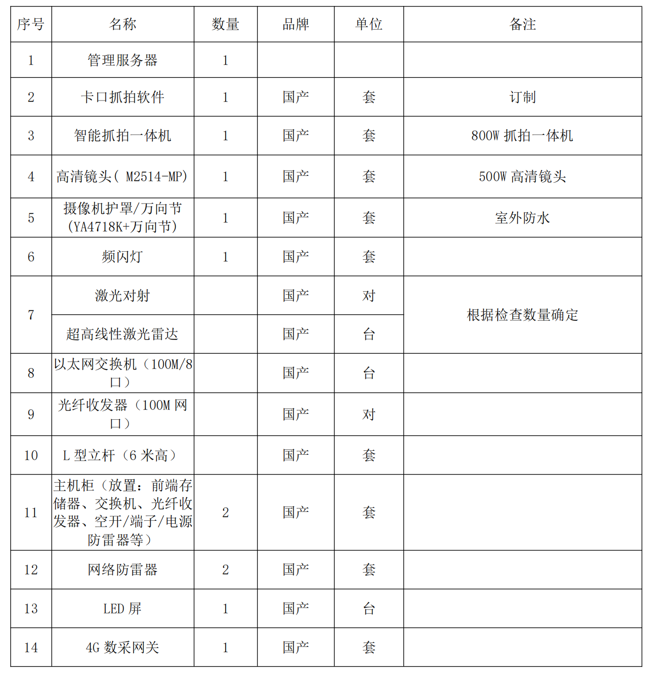 截屏2023-06-20 11.48.21 截屏2023-06-20 11.48.21